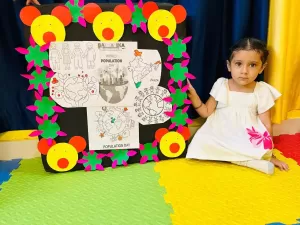 World population day celebrated at bragnam preschools